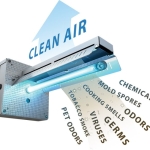 UV purifier for clean air kills COVID-19